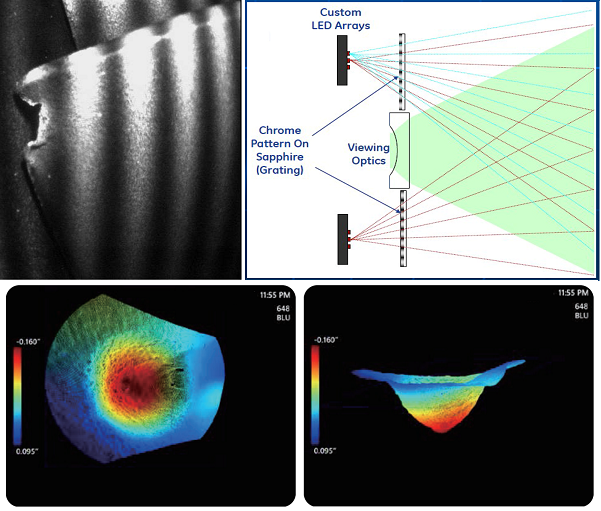 通過(guò)孔探圖像可以查找缺陷 通過(guò)孔探圖像可以查找缺陷